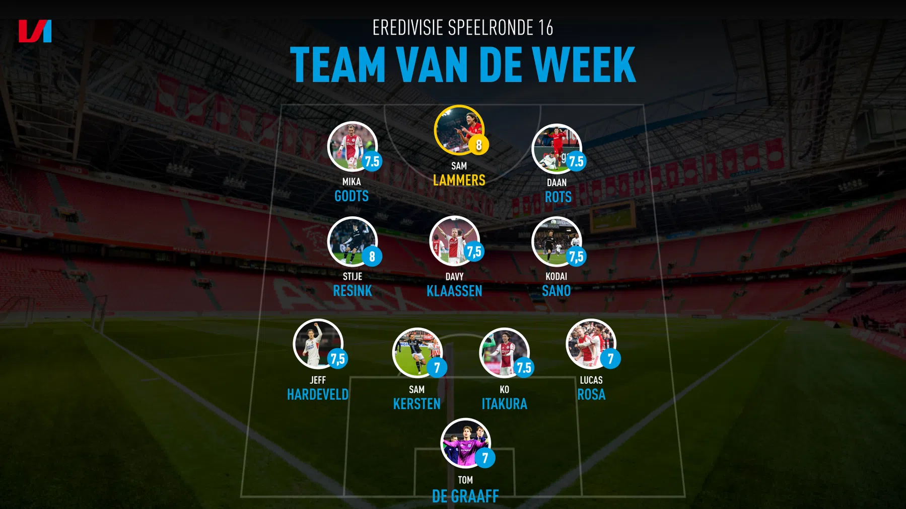 Ondersteunend beeld bij het artikel